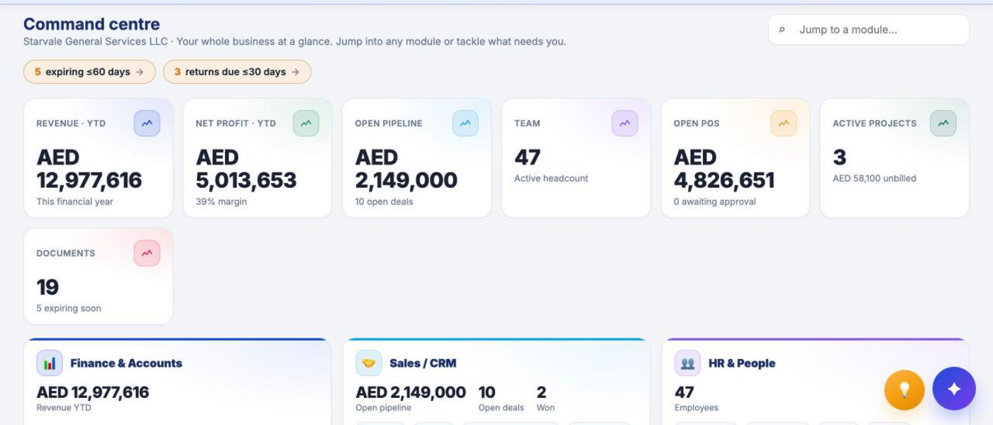 Sash ERP — Command Centre dashboard