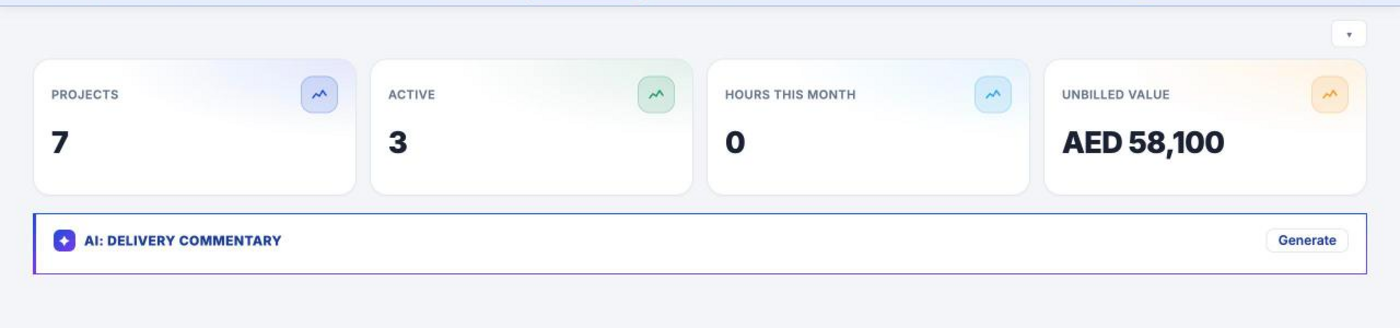Sash Projects — delivery dashboard